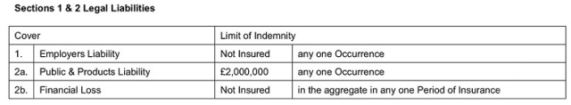 Public liability insurance